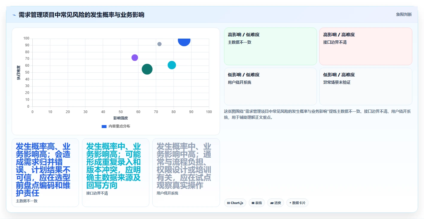 2026年制造业需求管理系统哪个好用?主流工具深度测评与选型指南
