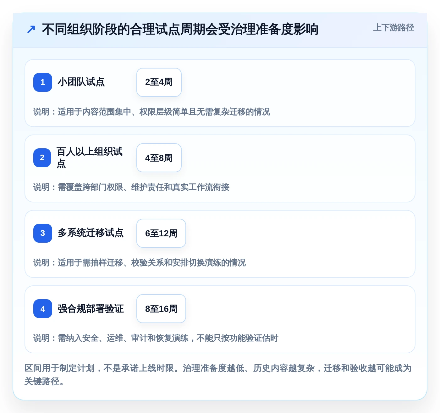 从入门到精通:2026年知识库预料工具选型完全指南