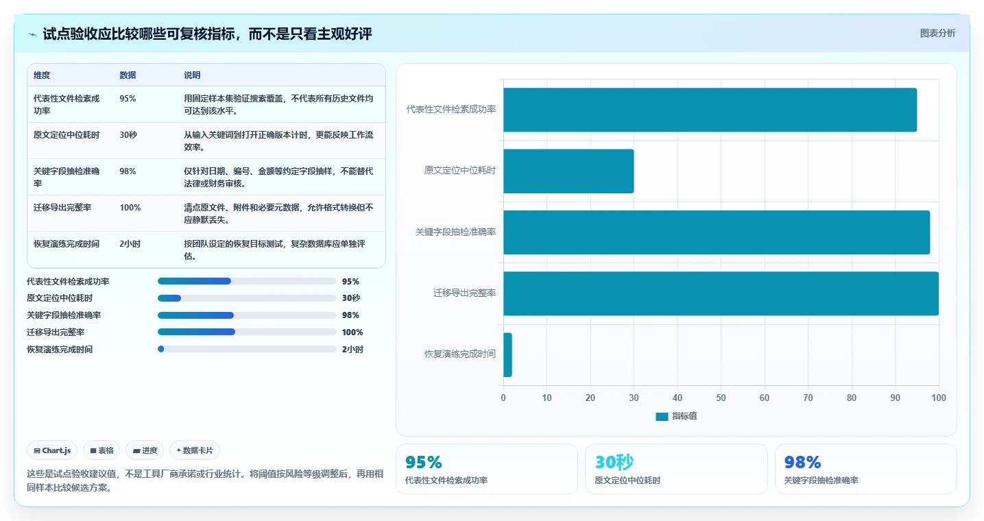 2026年效率革命:6款顶级本地文档管理工具深度对比