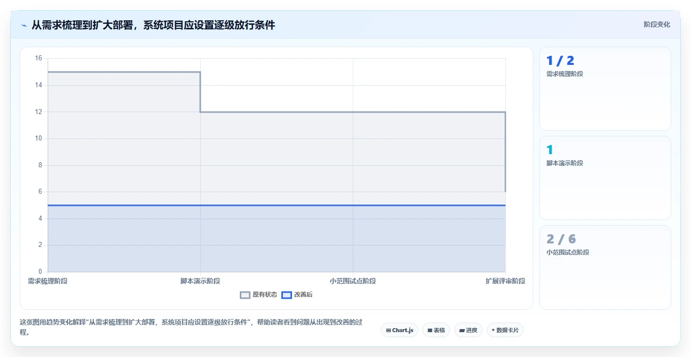 2026年蓝点通用管理系统选型指南：6大热门工具深度对比