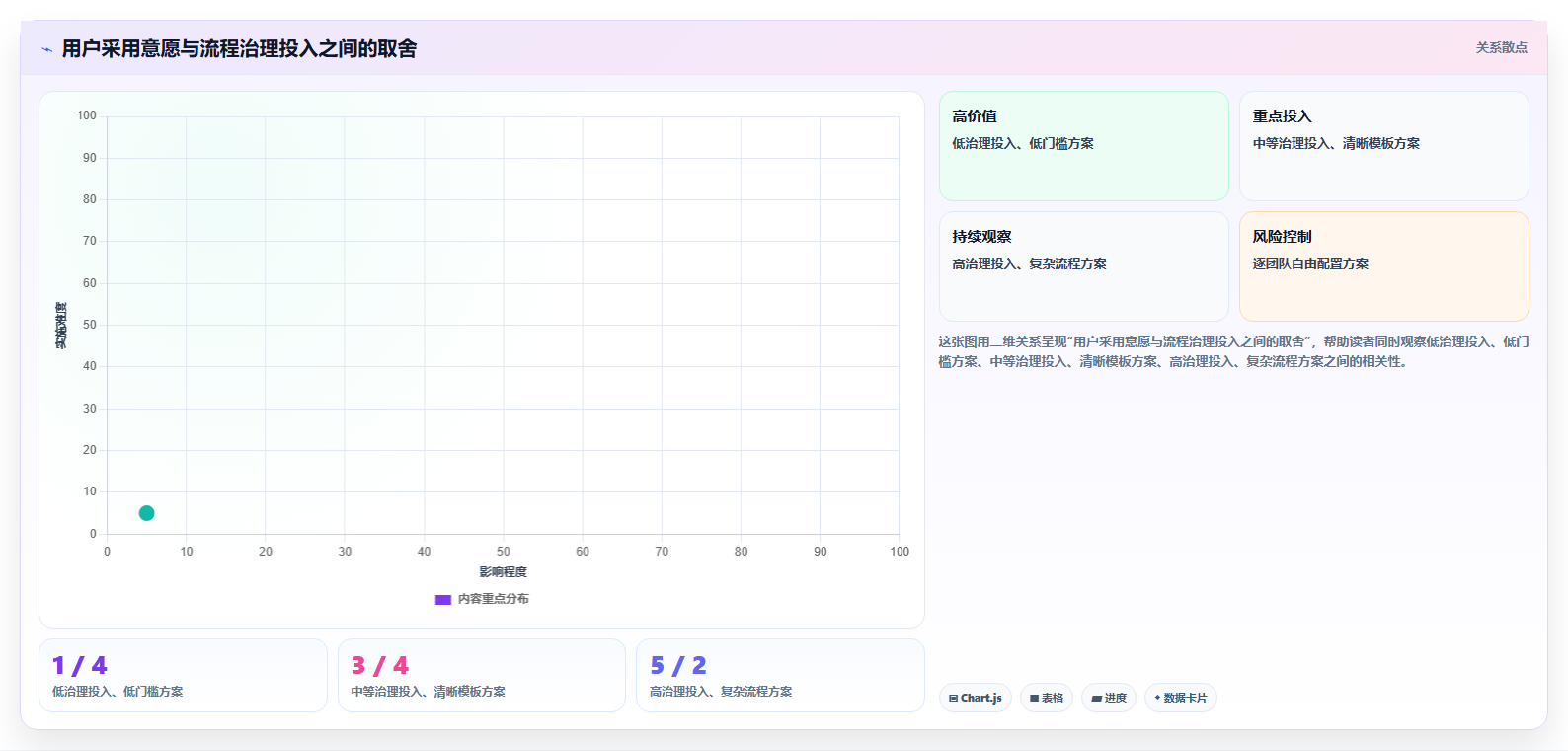 项目经理必看:2026年最受欢迎的5大计划管理软件哪个好对比分析