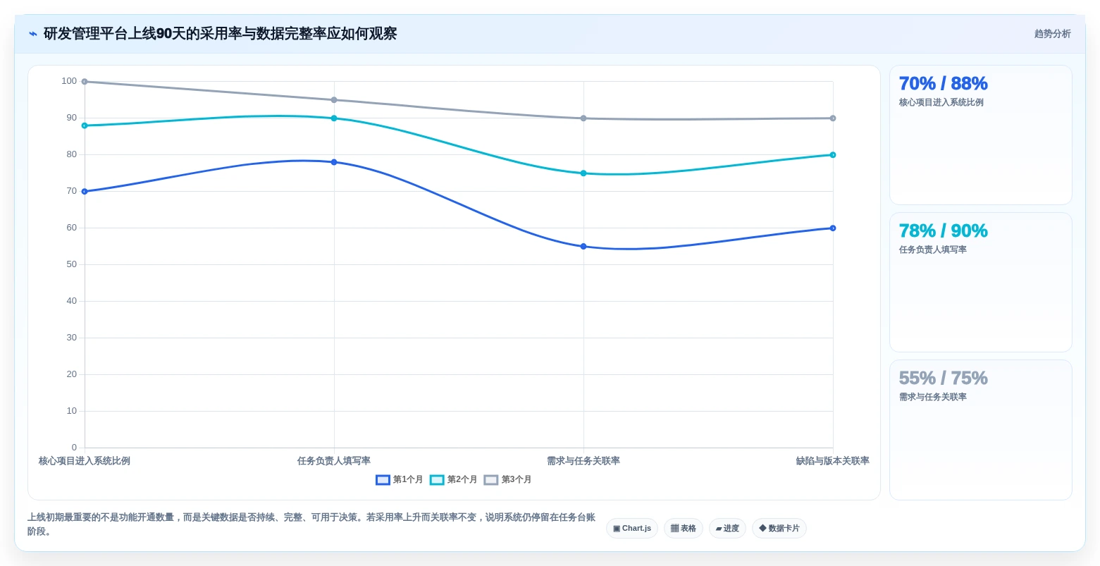 2026年研发与日常管理系统选型指南:9款主流平台深度对比