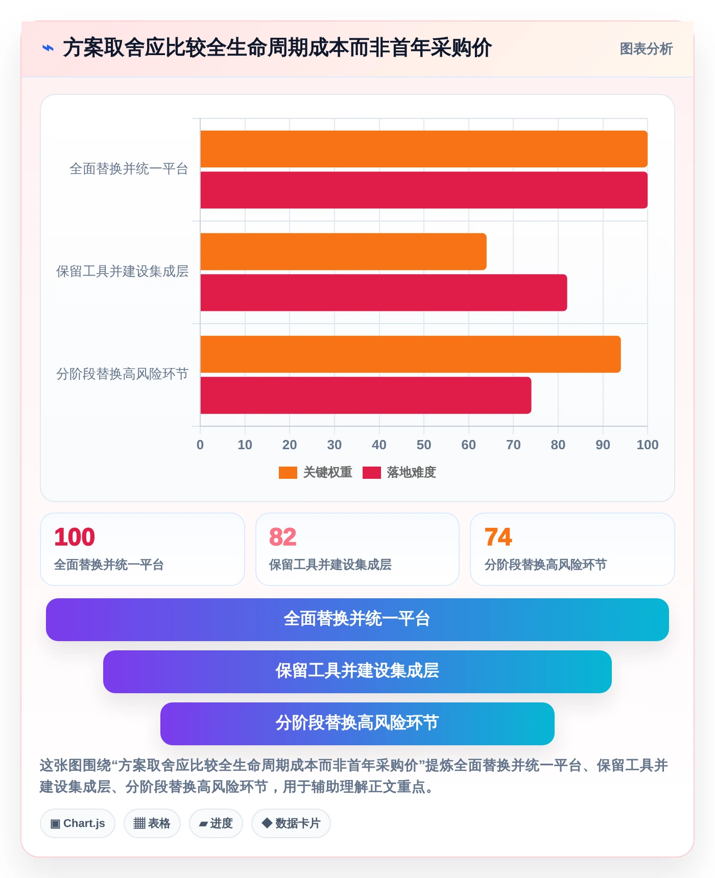 全栈DevOps一体化平台选型指南:2026年不可错过的7大关键特性