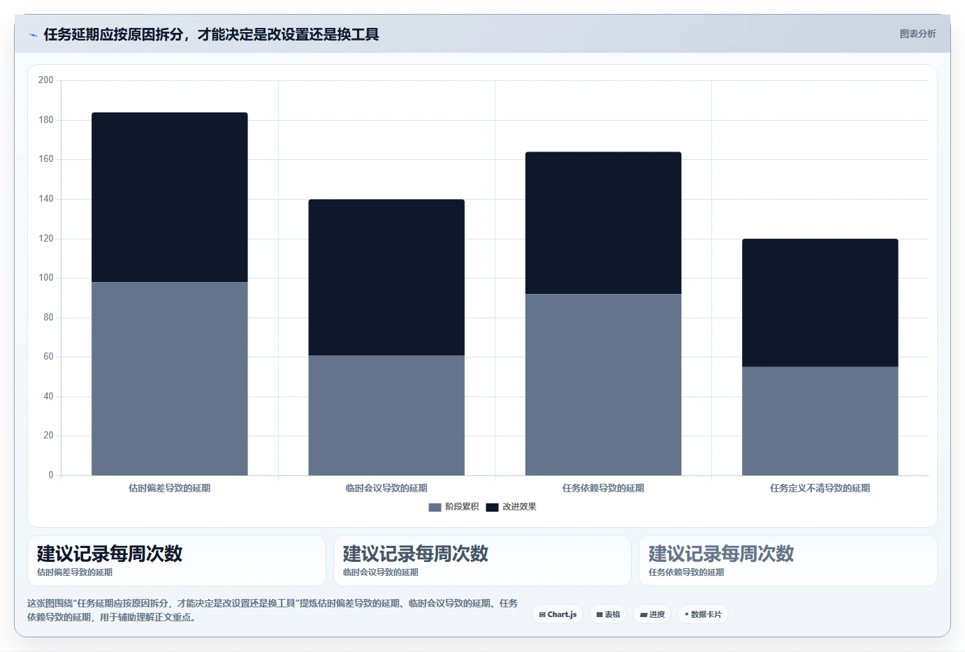 Mac用户必备:2026年最智能的6款日程管理软件盘点