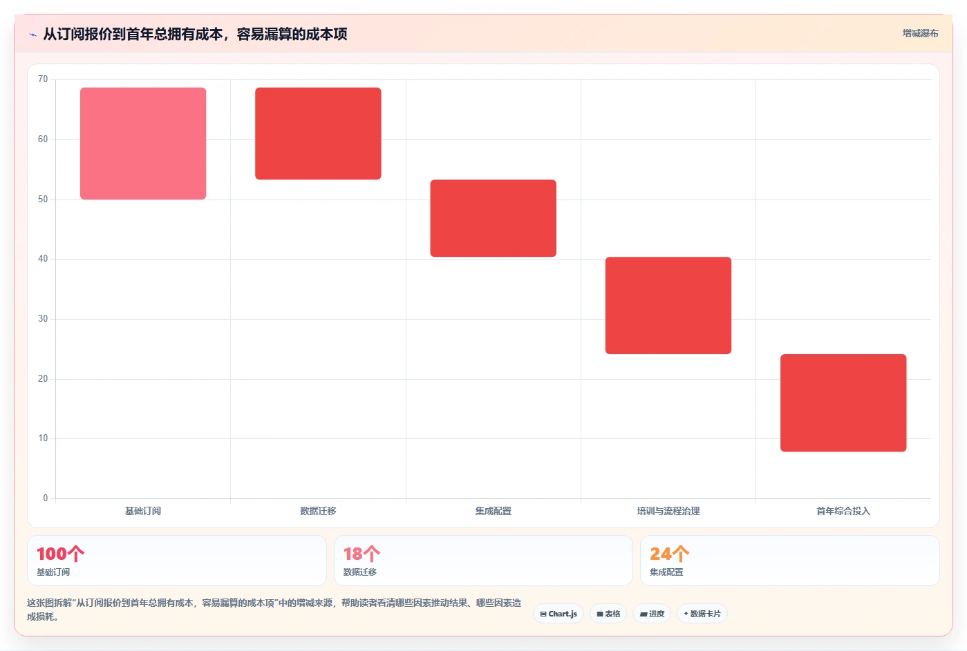 突破研发瓶颈:2026年7款it需求管理平台工具选型指南
