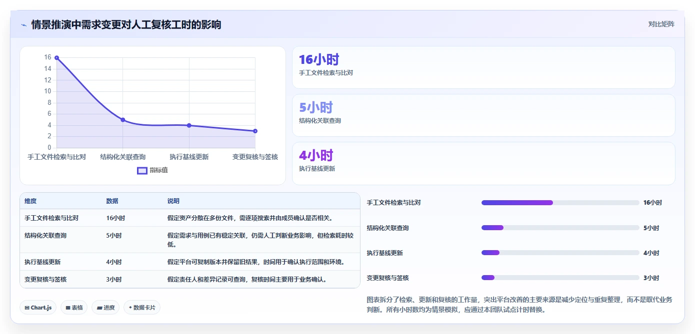 选对工具事半功倍:2026年思维导图测试用例平台选型指南