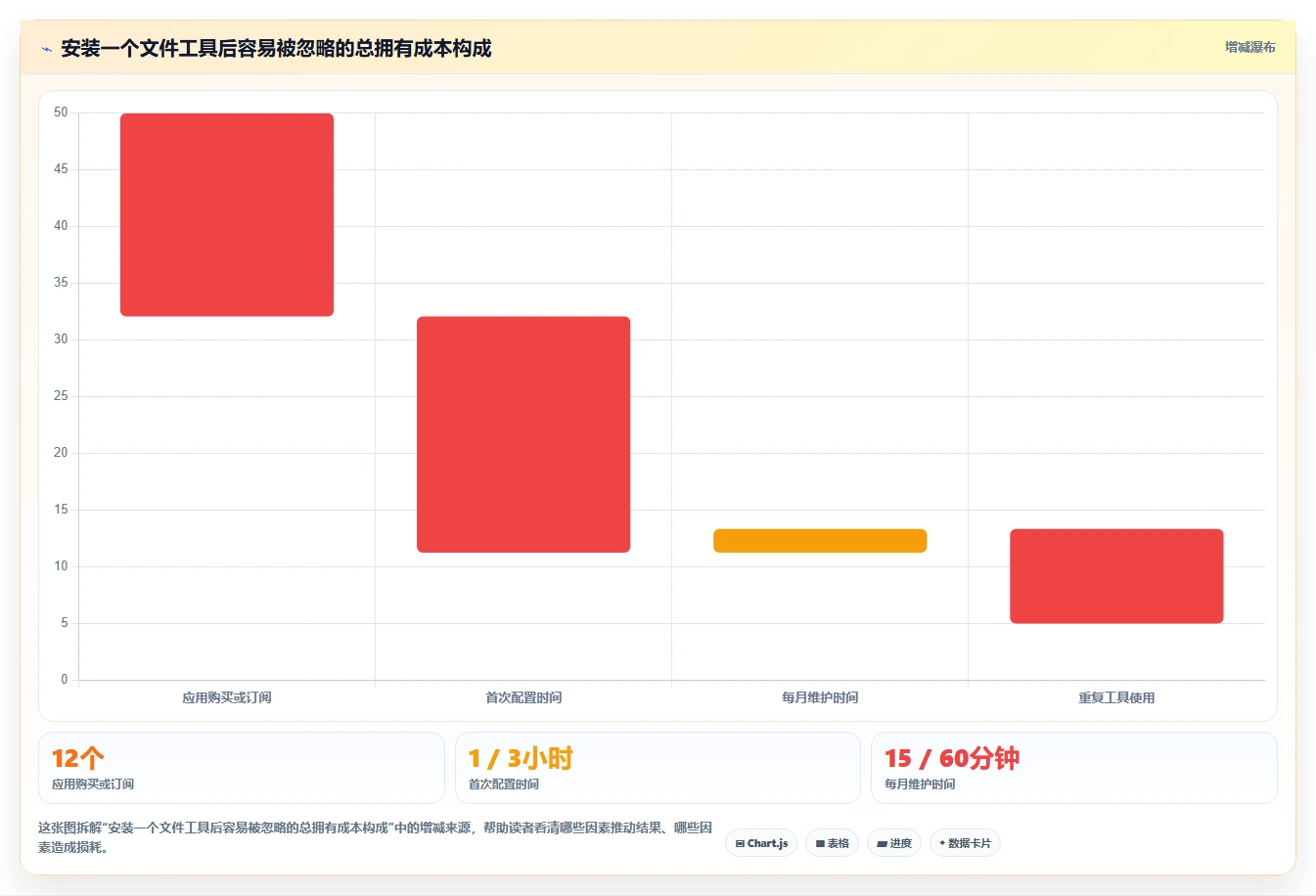 iOS文件管理软件选购指南:2026年不可错过的8大工具