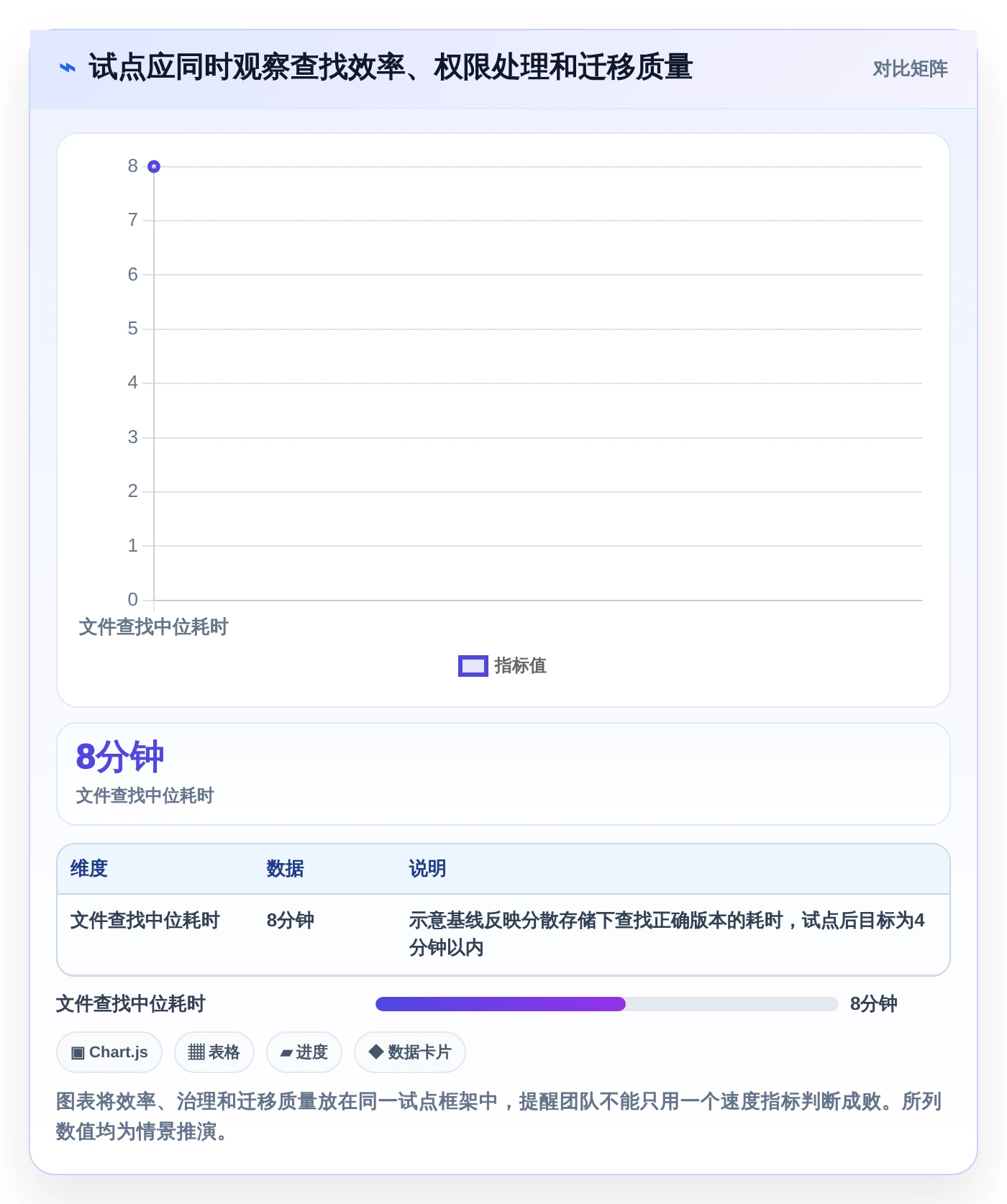 数字化办公必备:2026年文件管理软件有哪些工具选型指南