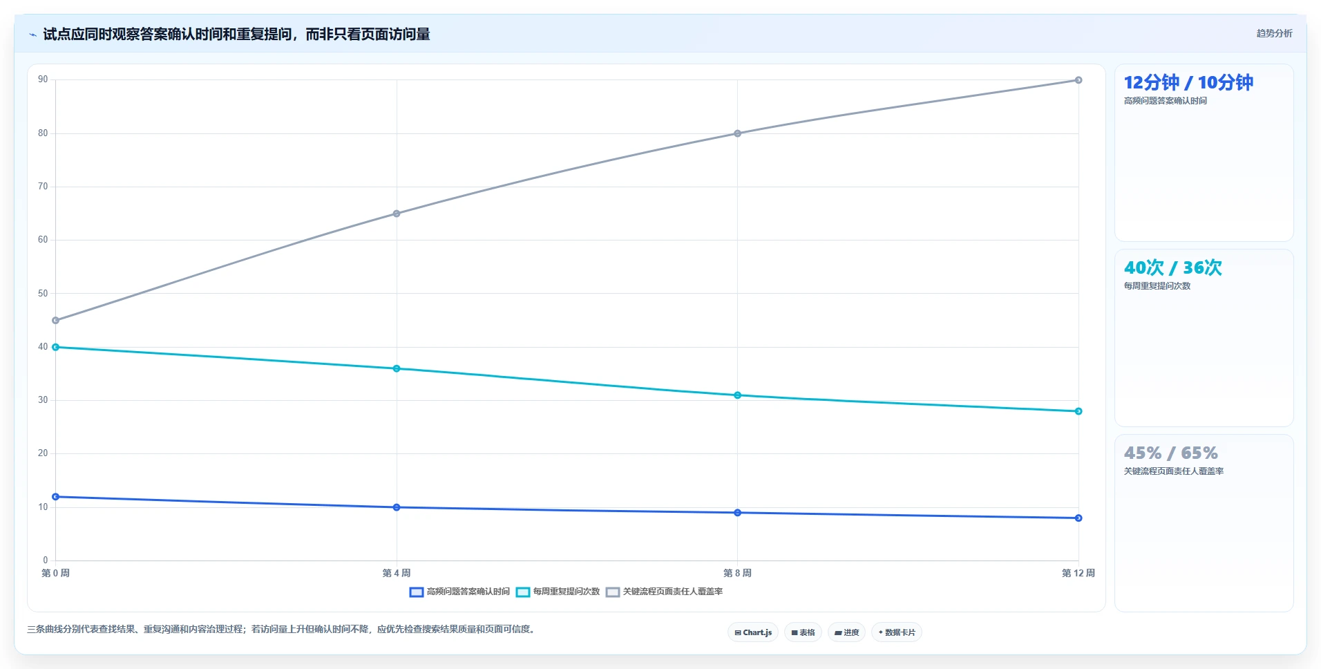 提升团队效率:2026年度5大知识系统工具对比分析