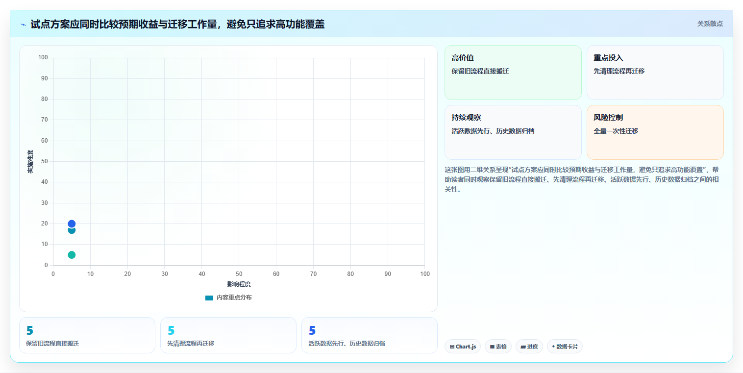 2026年值得关注的7款Jira替代方案：国产化研发管理工具选型指南
