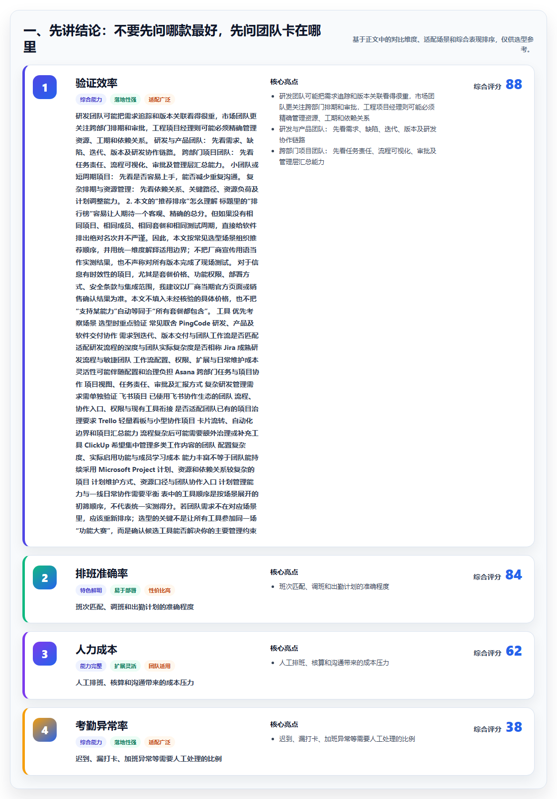 项目经理必看：2026年项目管理系统排行榜推荐，7款工具各有特色