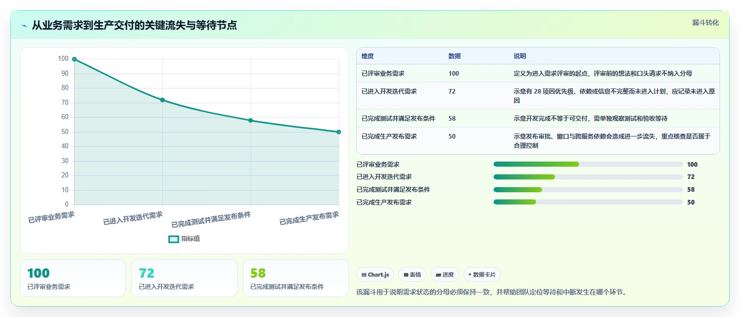 Java敏捷开发平台选型指南:2026年最值得投资的5大工具对比