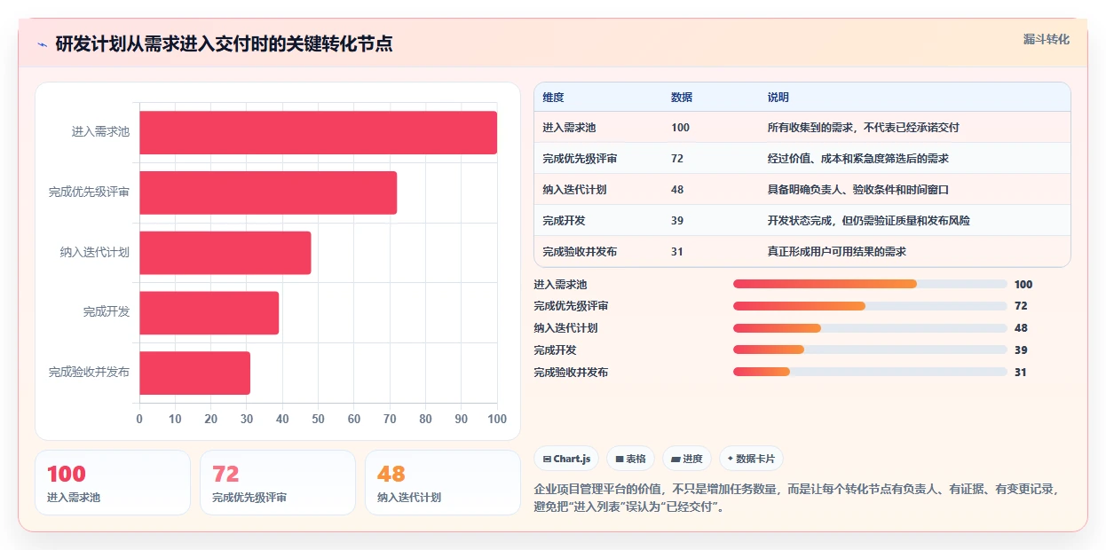 2026年效率王者：6款顶尖计划app软件全面对比