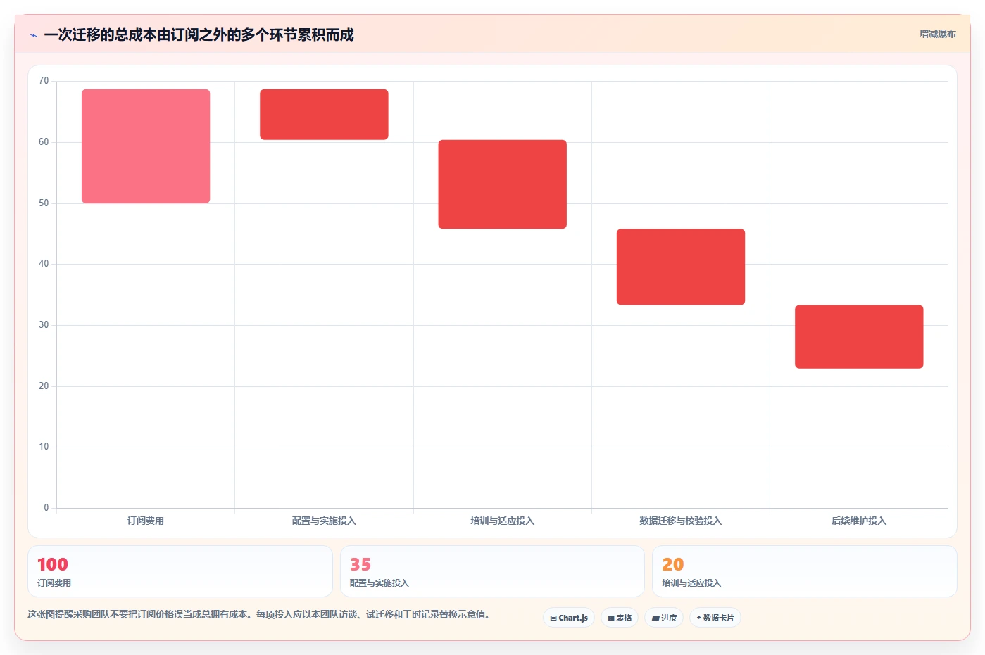 2026年中小企业用的Jira替代软件哪款更实用？深度测评与选型指南
