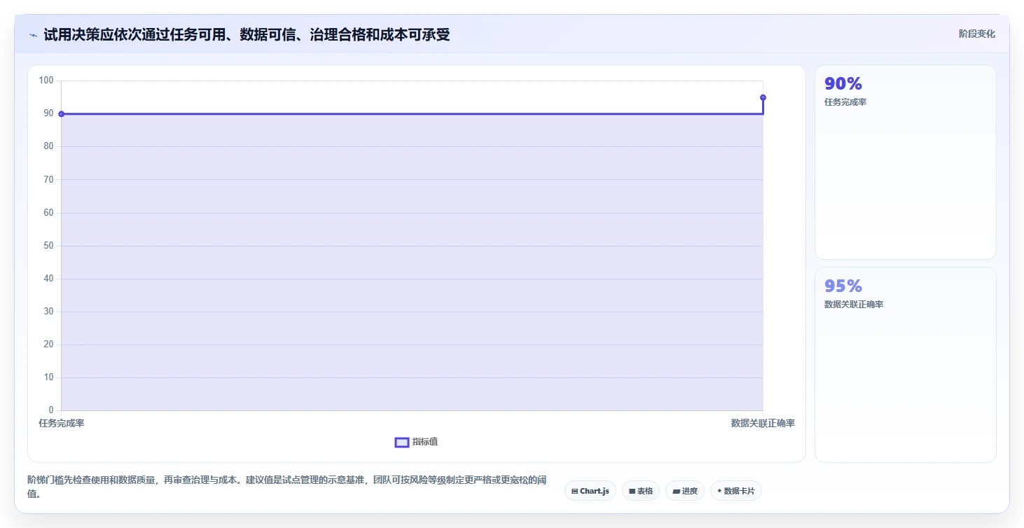 2026 年最佳测试管理平台工具对比:如何选择合适的工具?