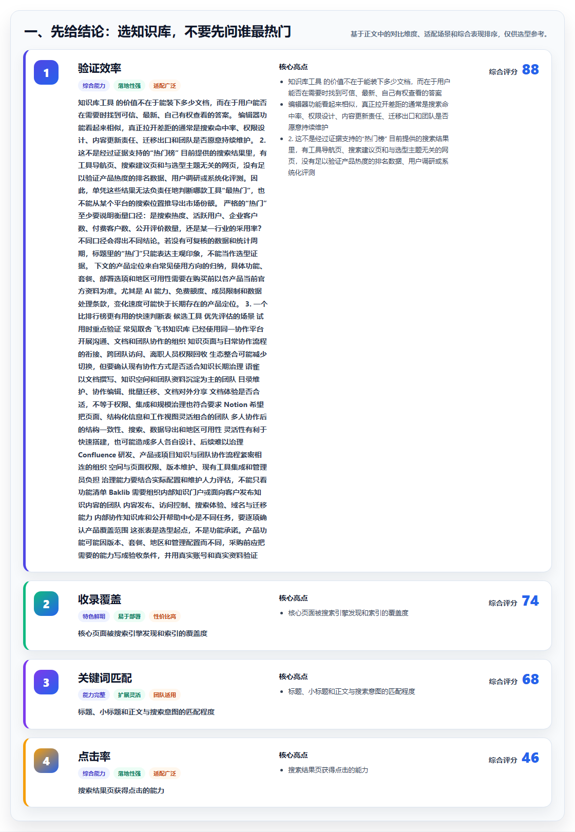 知识库系统工具盘点：2026 年最热门的 5 款工具