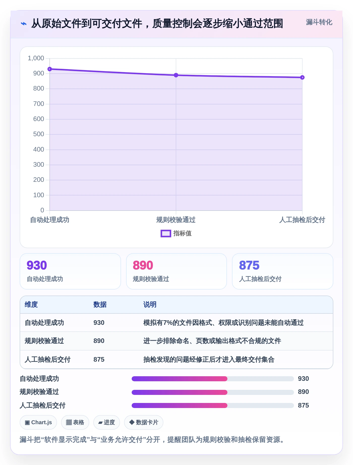 2026年效率神器:6款批量处理文档软件工具大比拼