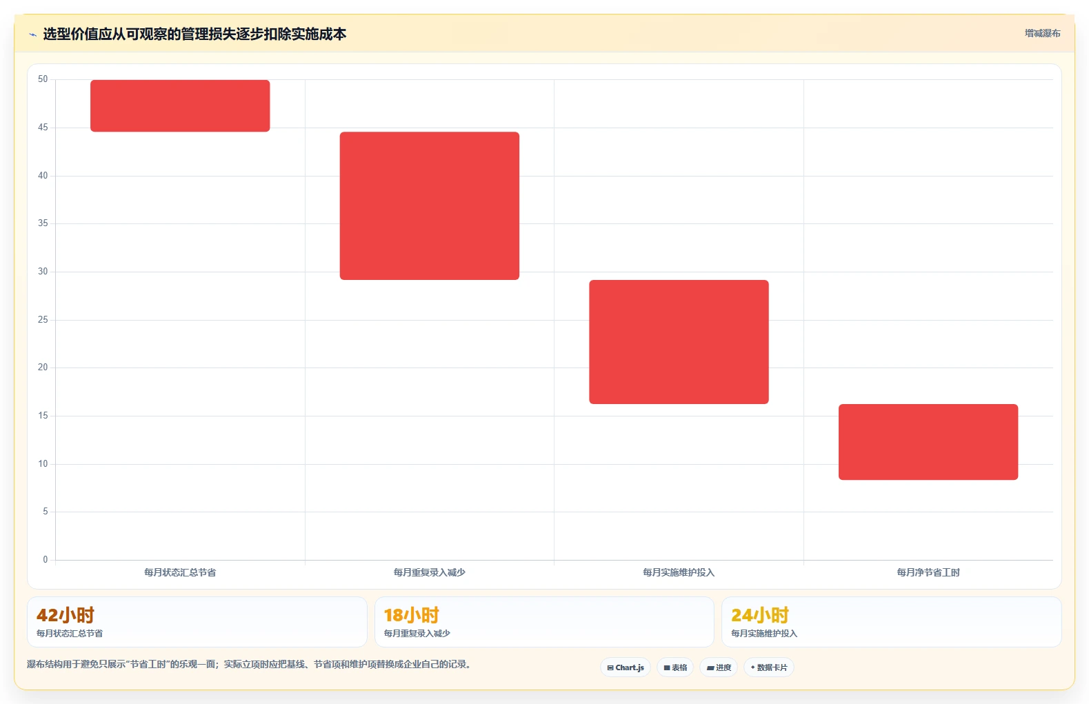 选对软件管理工具事半功倍：2026年最新选型指南