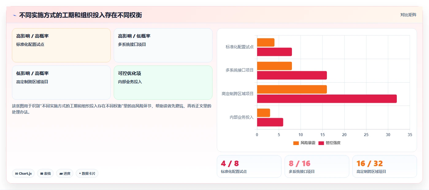 2026年产品资料库软件选型指南：6大必备工具深度对比