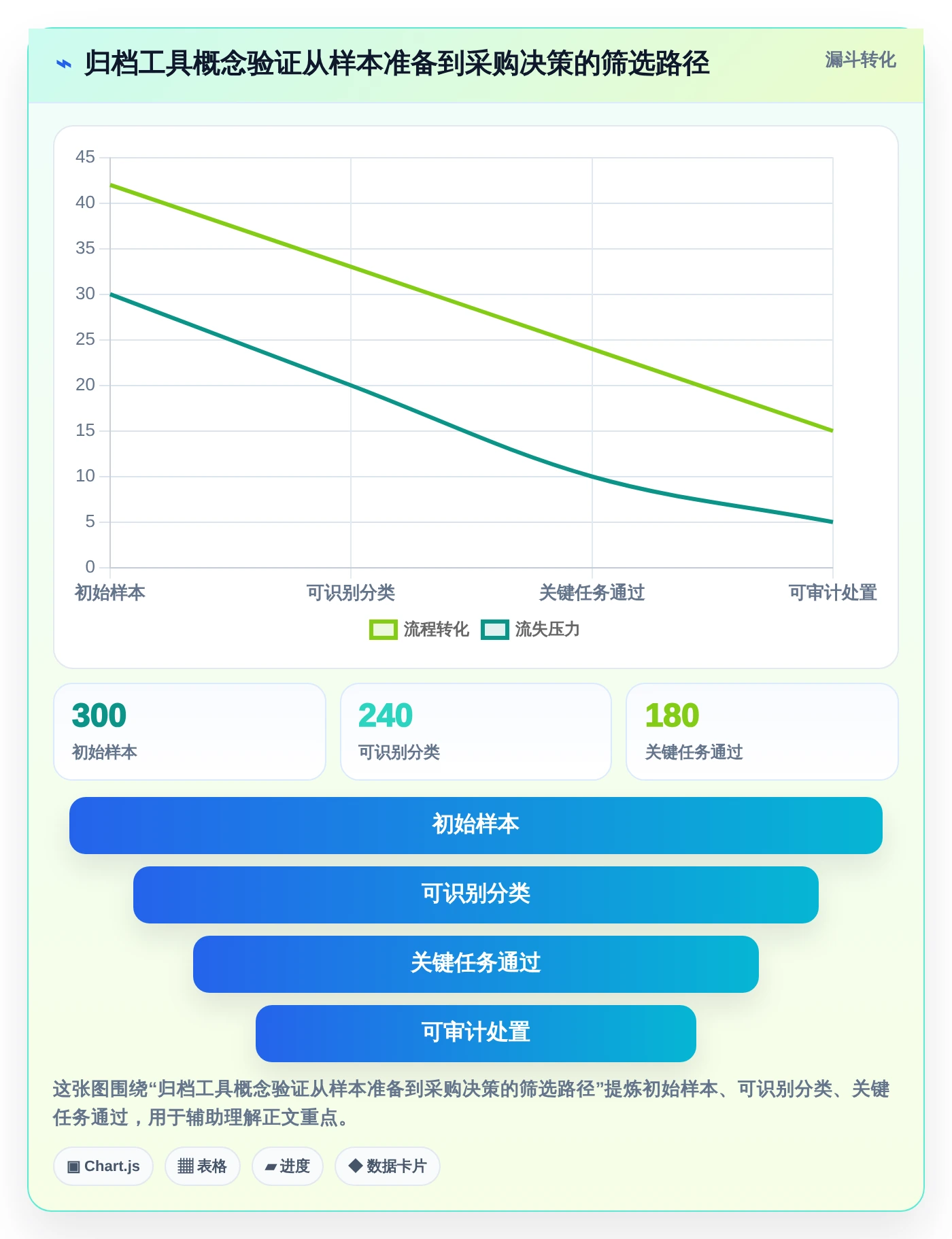 企业文档管理必读:2026年最值得投资的5大文档归档工具