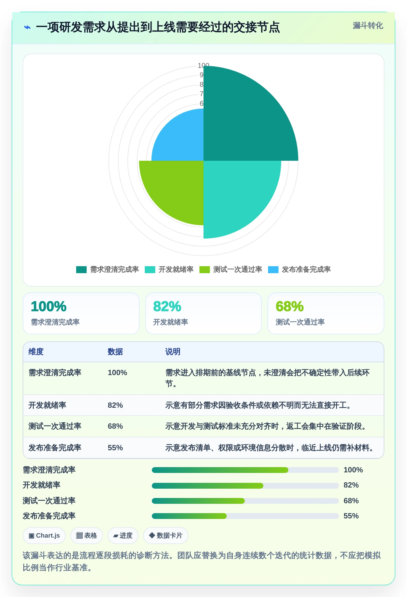 2026年创生团队云网选型指南:6大工具助力研发管理效率飙升