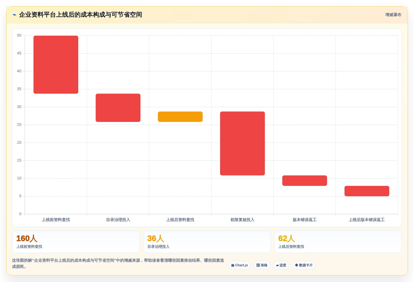 选对企业资料管理平台很重要!2026年7大平台深度对比