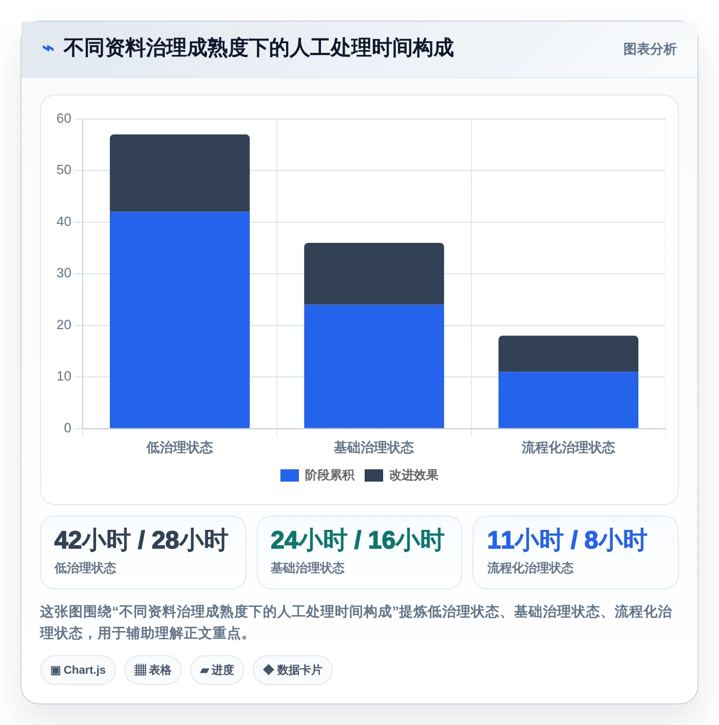 提升团队协作:2026年最受欢迎的5大收集文档和资料的软件推荐