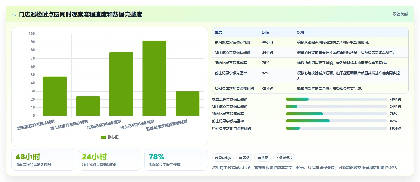 轻松定制你的软件:2026年软件定制开发平台有哪些?5大平台全面测评