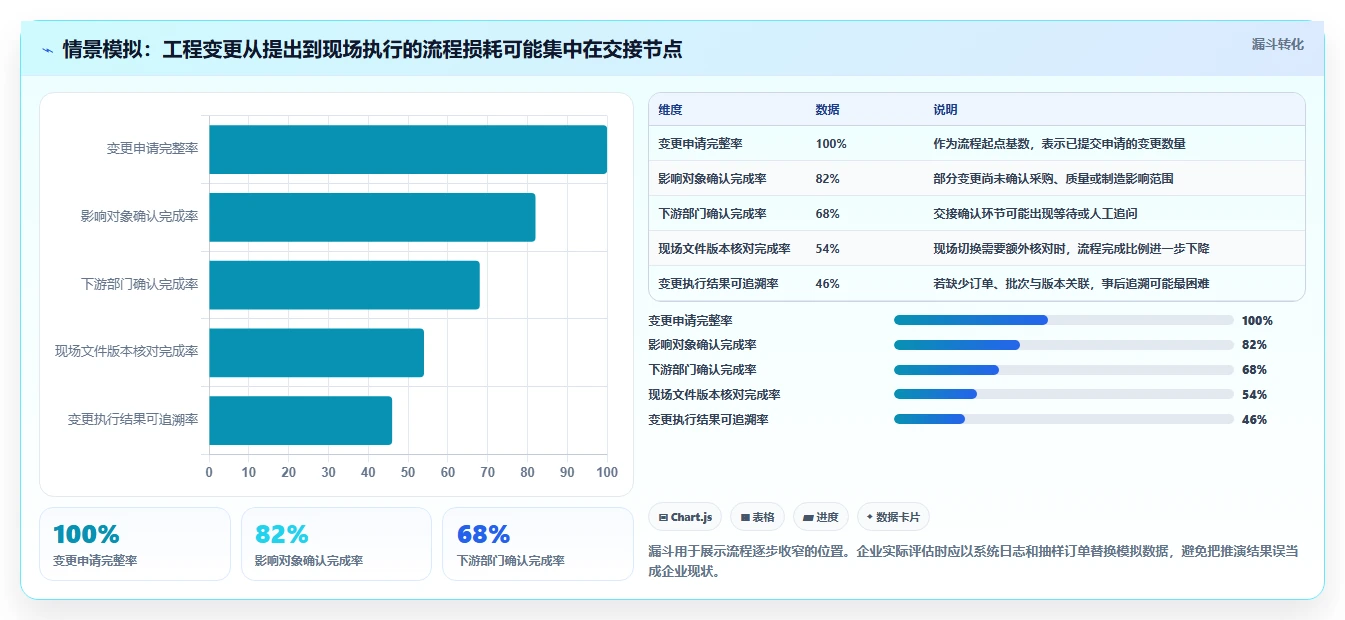 2026智能制造行业产品管理系统推荐:解决研发与生产协同难题的选型指南