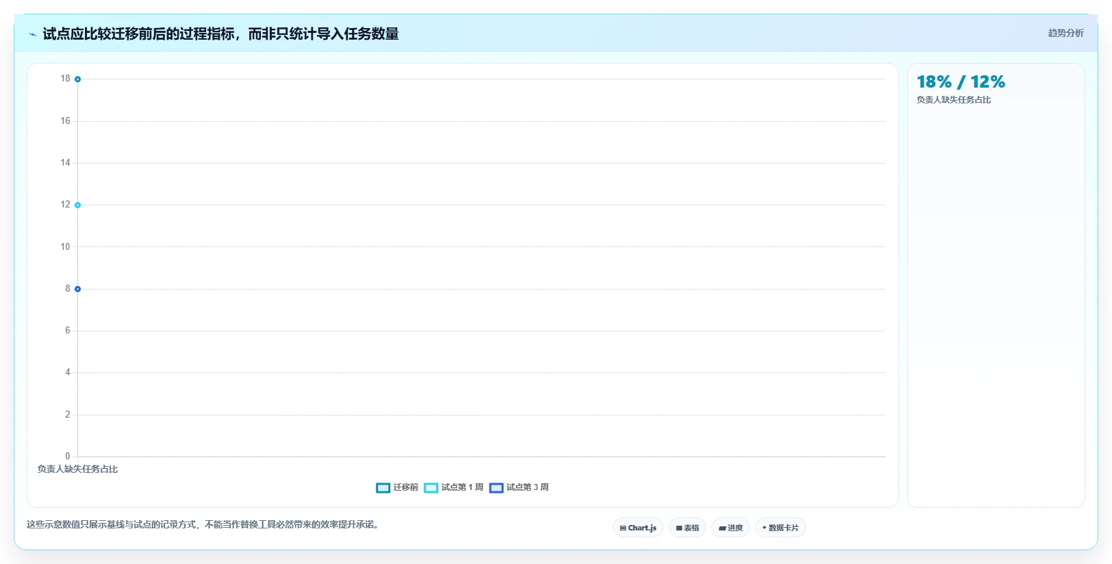 2026年初创企业适用Jira替代软件选哪款合适?高性价比工具深度测评