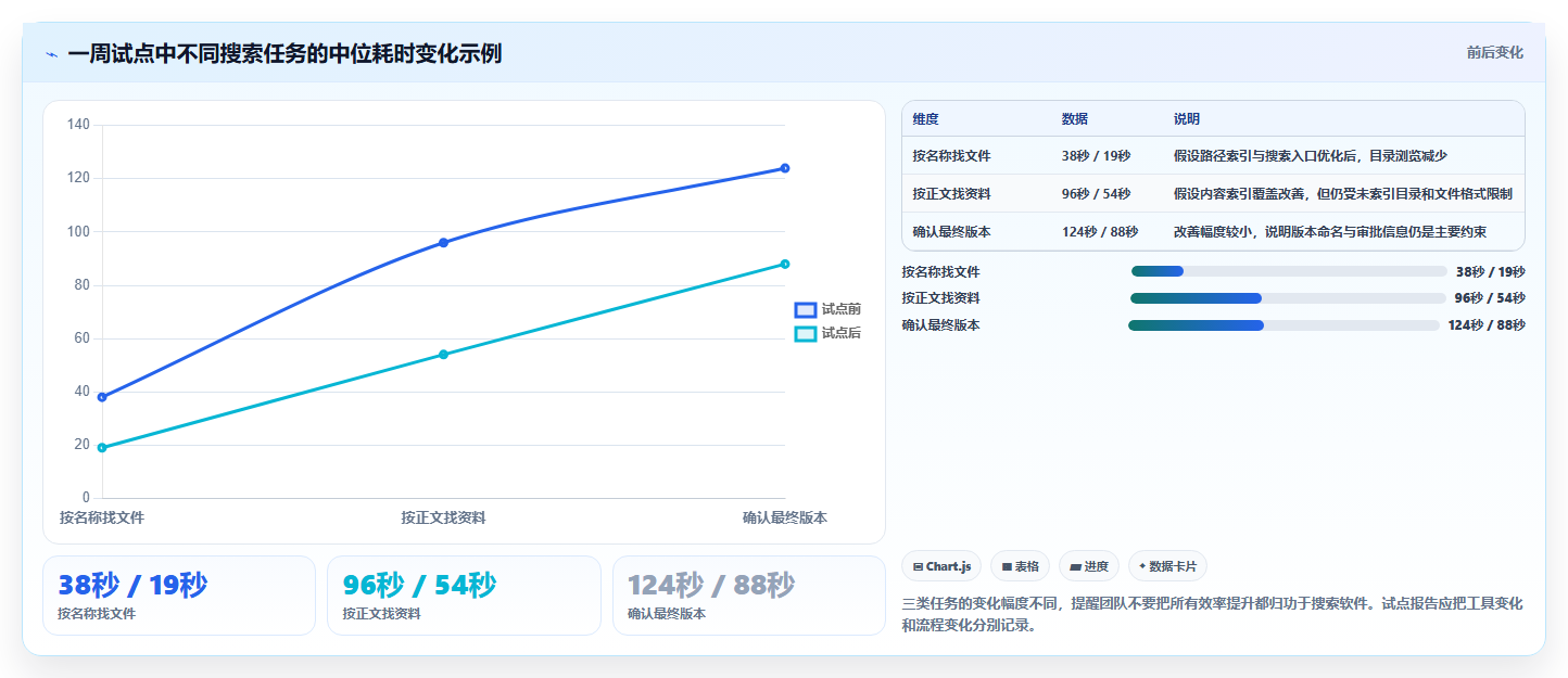 提升工作效率:2026年找文件软件选购指南及8款精选工具