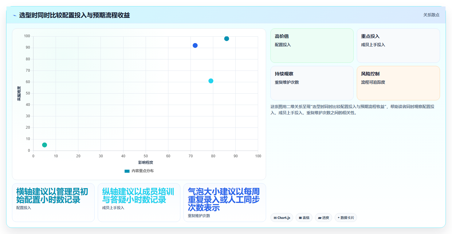 看板分类工具大比拼:2026年最适合研发团队的5款精选
