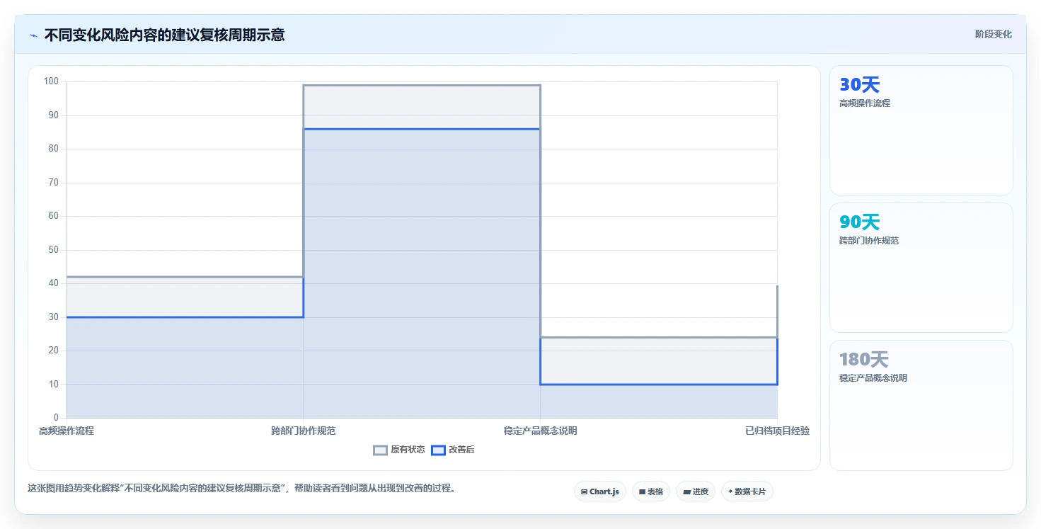 从入门到精通:2026年编辑wiki工具选型完全指南