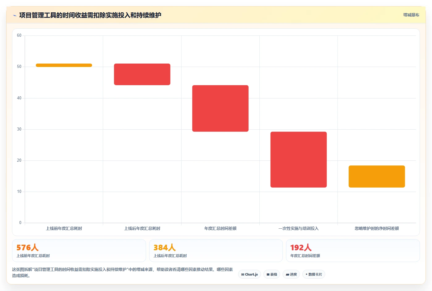 2026年国产项目管理软件选型指南:8款主流工具深度评测