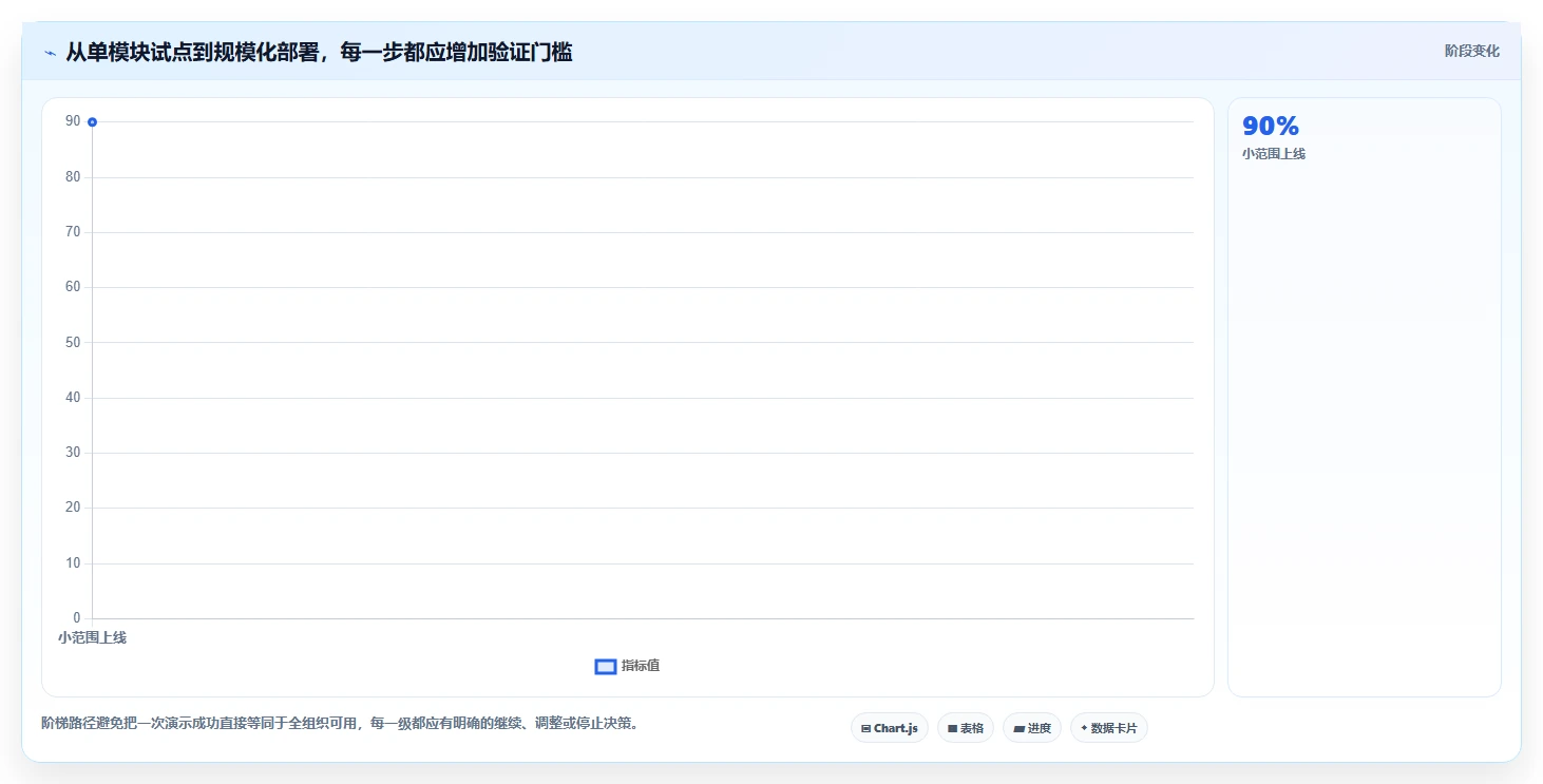 2026年最强AI自动生成软件测试用例工具盘点:6款提升效率神器