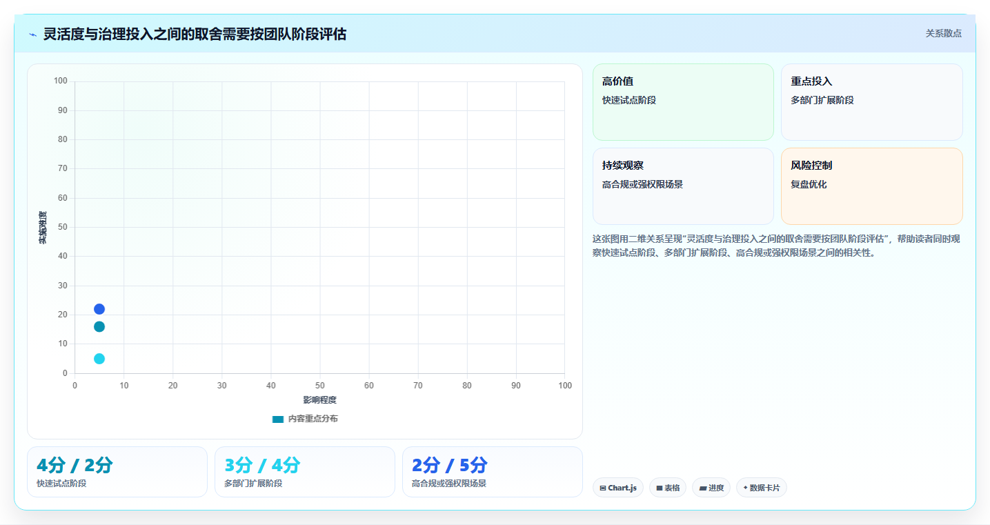 提升团队协作效率:2026年5款优秀知识库博客站系统推荐