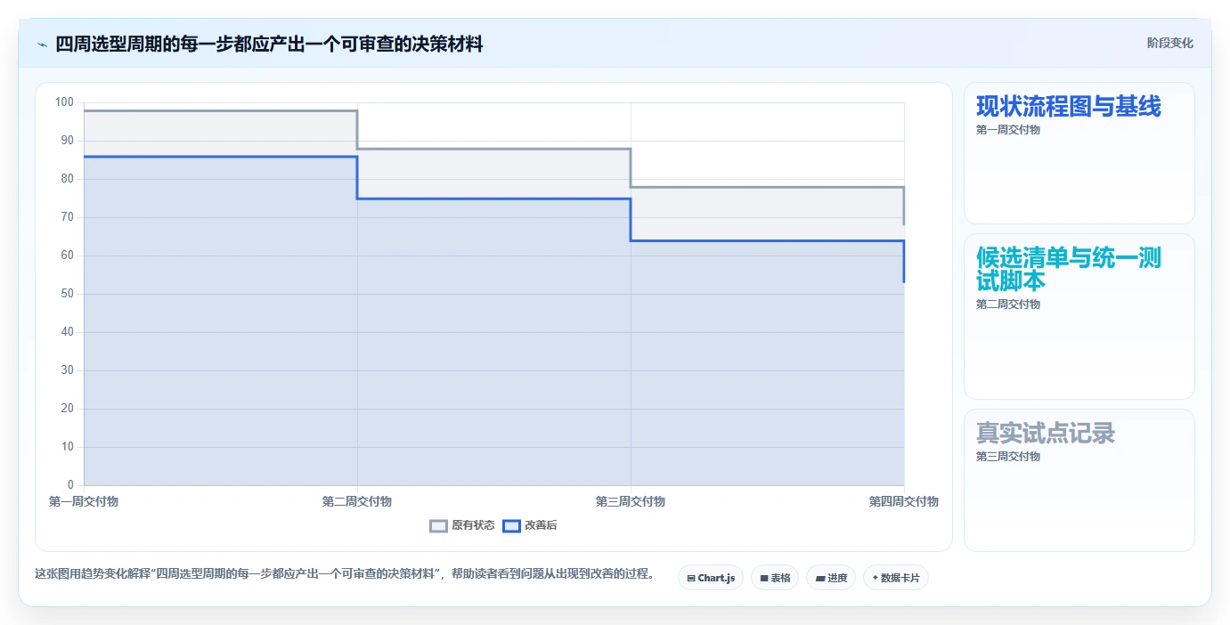 研发团队必备：2026年7款卓越项目管理的软件工具推荐