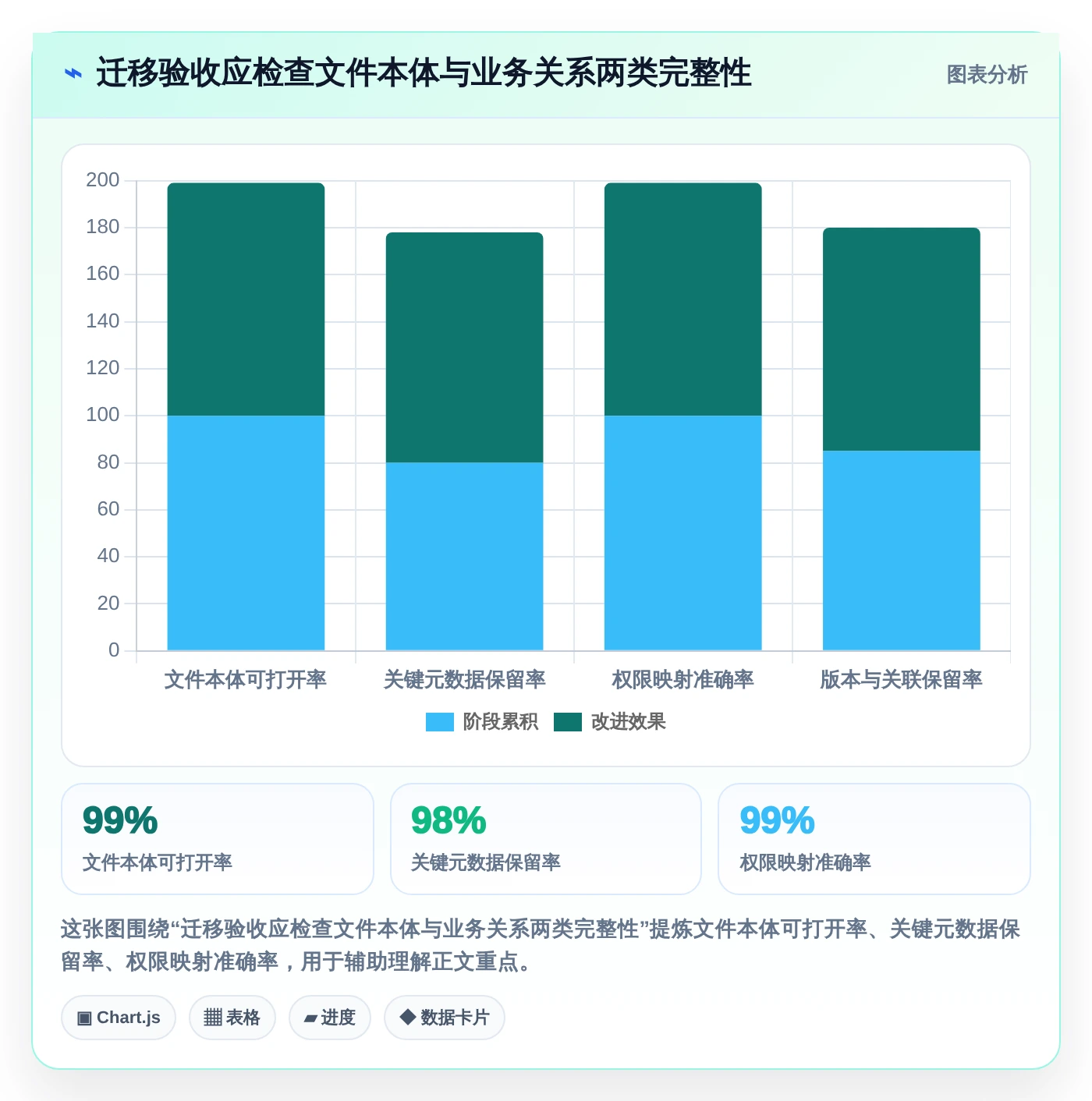 项目经理必读:2026年最佳文档管控系统选型指南