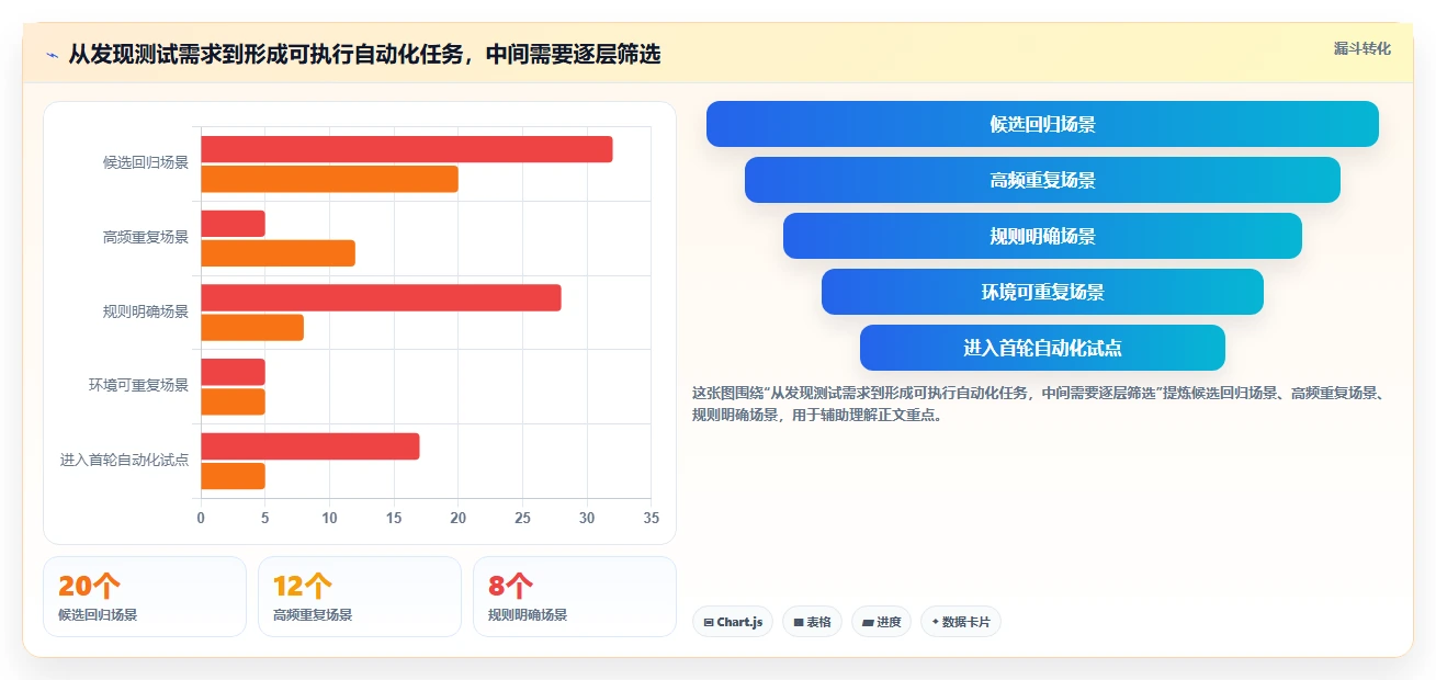 系统软件测试工具选型指南:2026年5大必备工具推荐