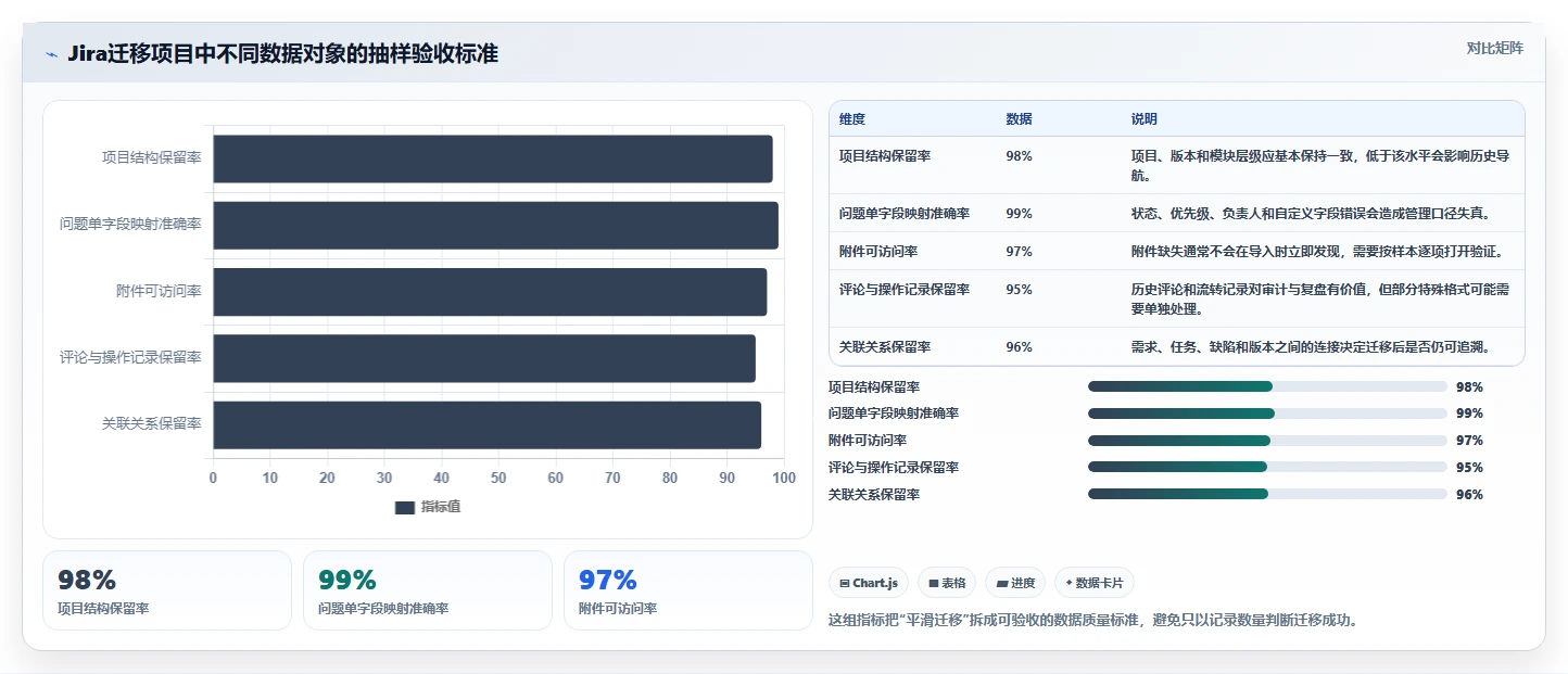 打造高效研发团队:2026年研发管理平台功能列表工具选型攻略