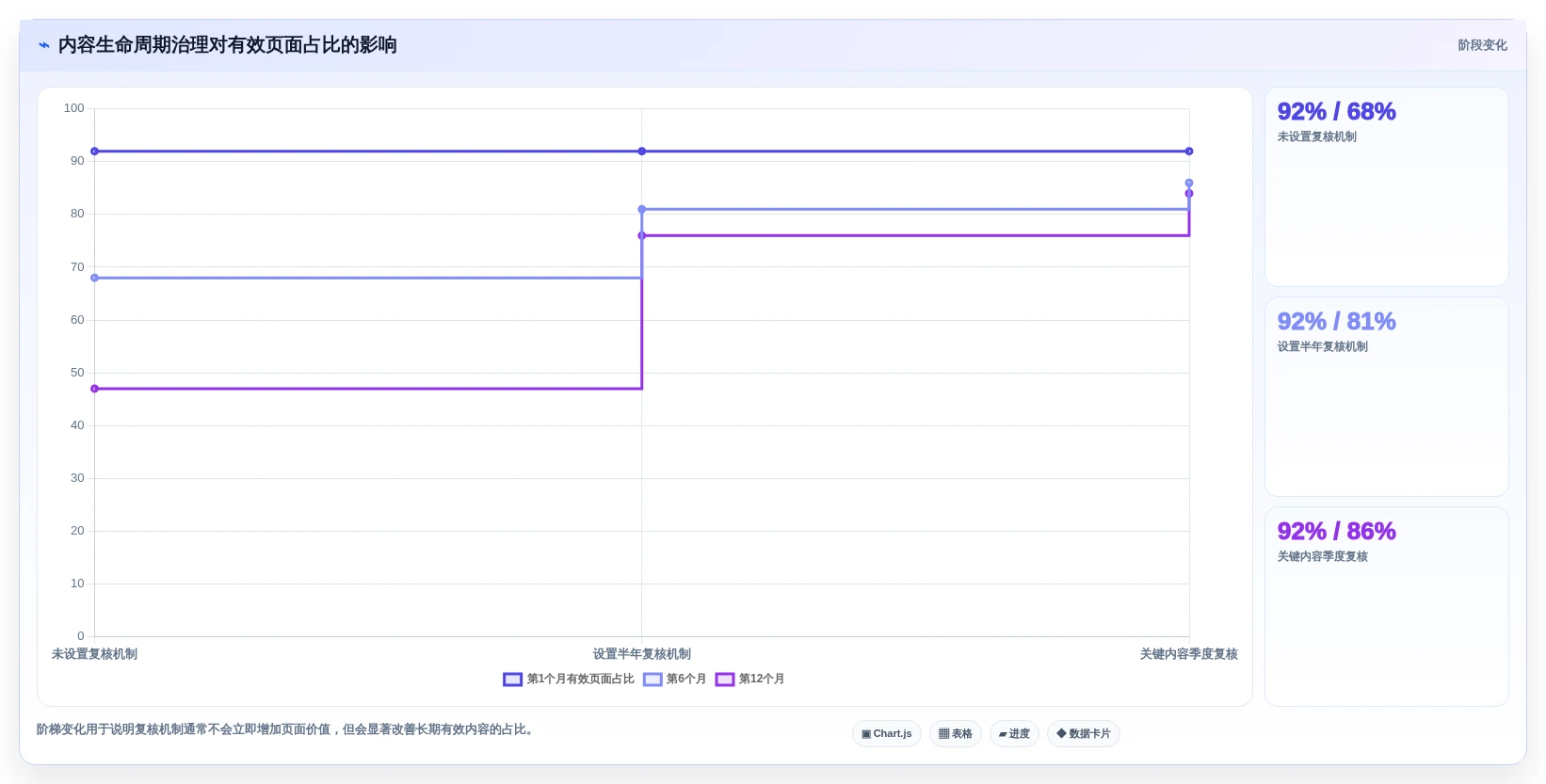 2026年效率神器:6大好用的wiki软件全面对比