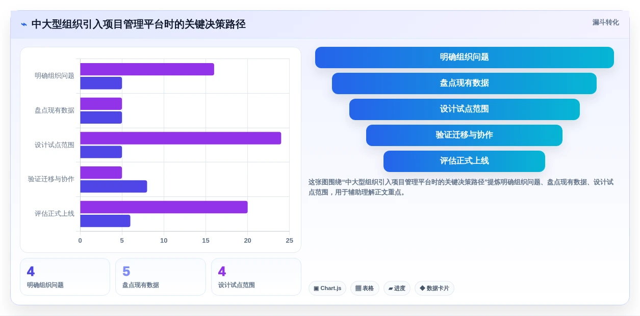 提升生产力:2026年最值得投资的8大个人任务管理工具盘点