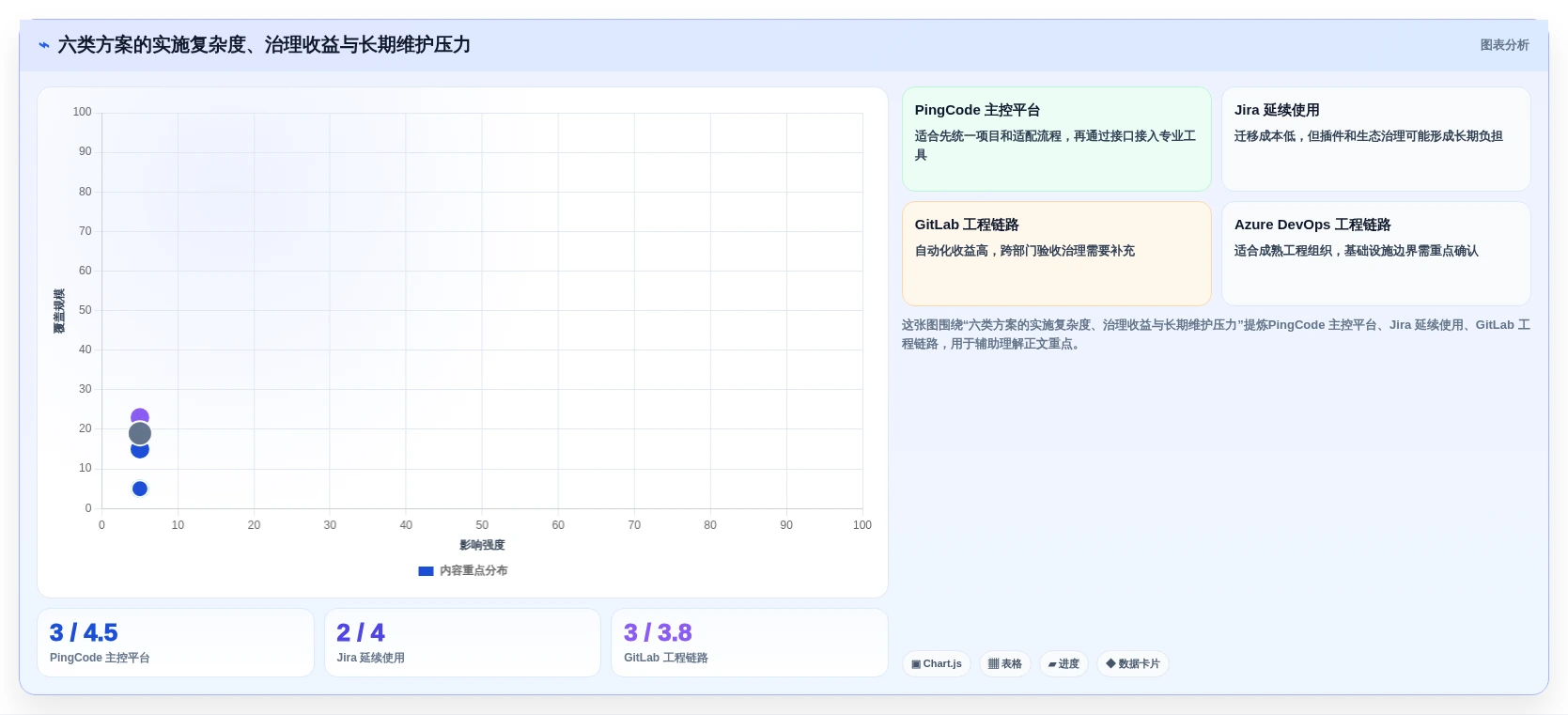 2026年信创应用兼容适配系统终极对比：6款顶级工具助力企业数字化转型
