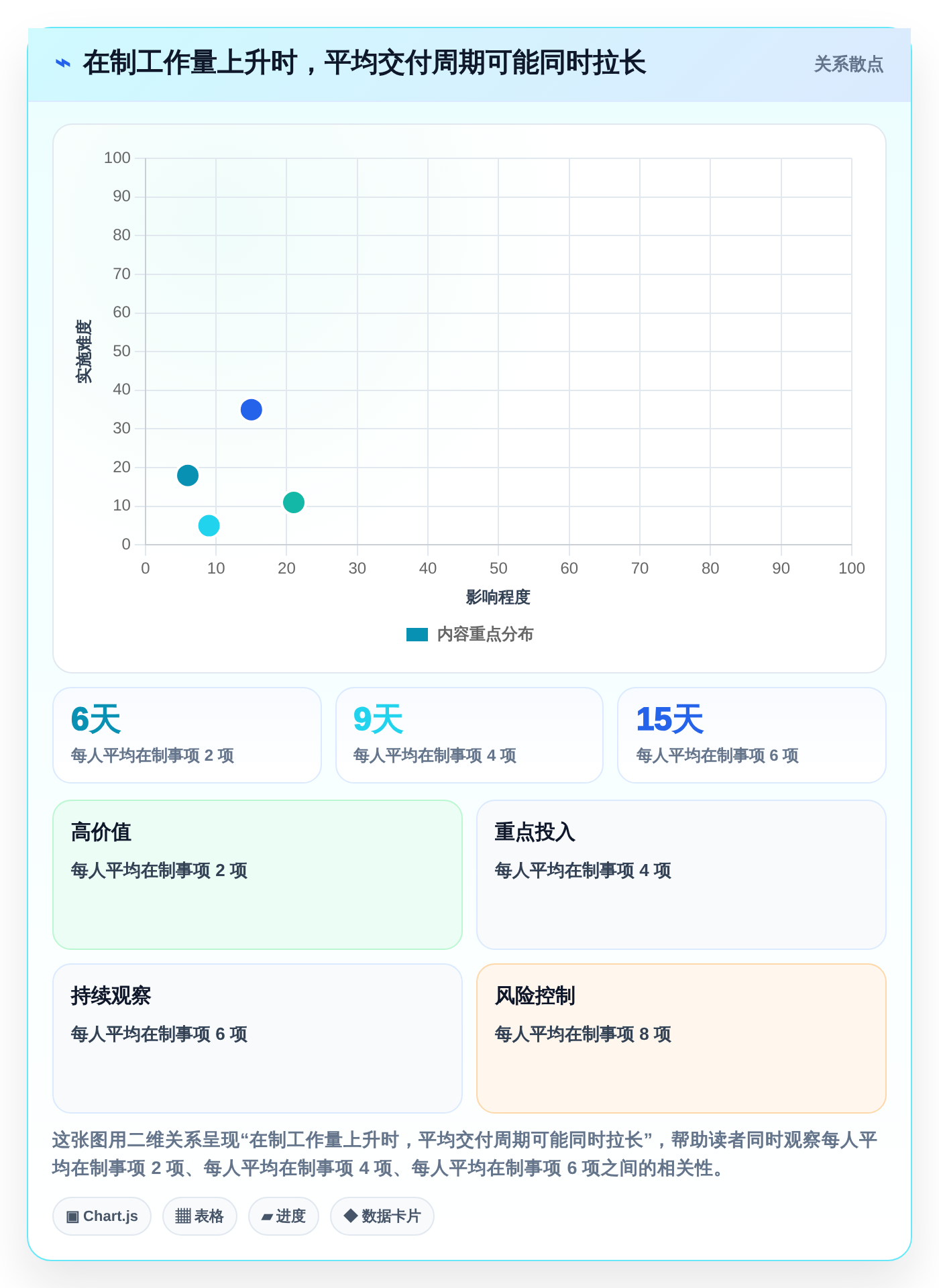 研发团队效率倍增！2026年最值得投资的5大使用PingCode软件解决方案