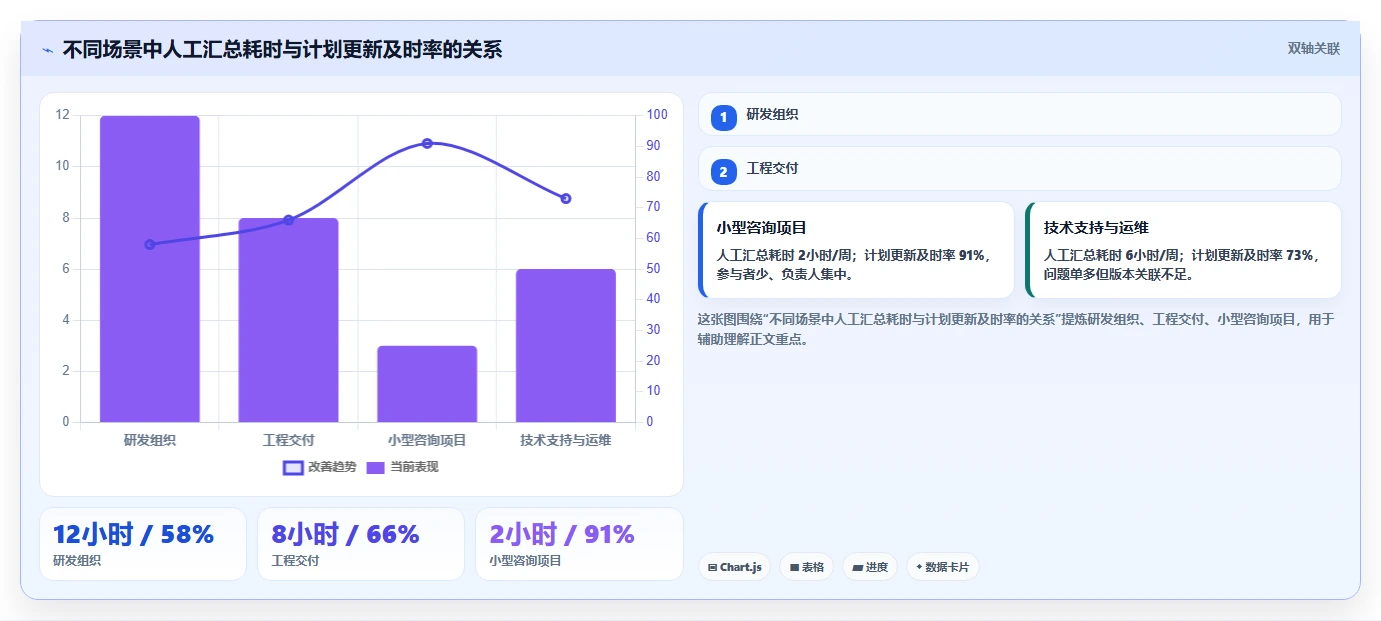 2026年效率提升指南:6款好用本地计划软件深度对比