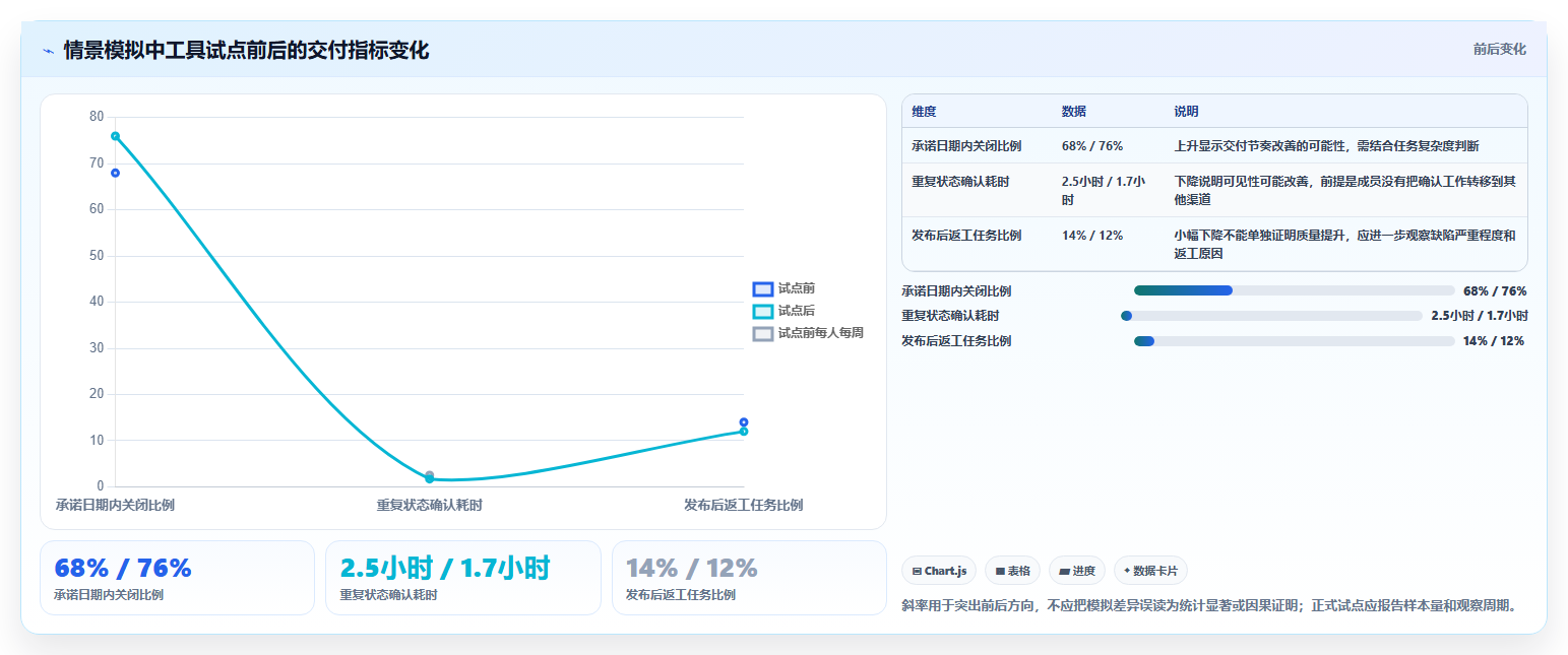 远程办公新趋势:2026年最受欢迎的5大在线协作工具有哪些盘点