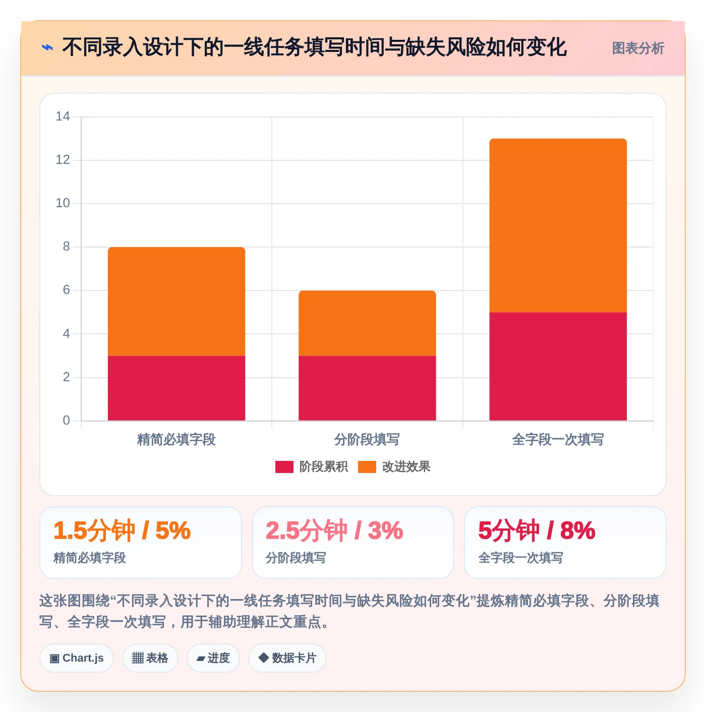 如何选择最佳地推任务管理系统?2026年8大热门工具对比