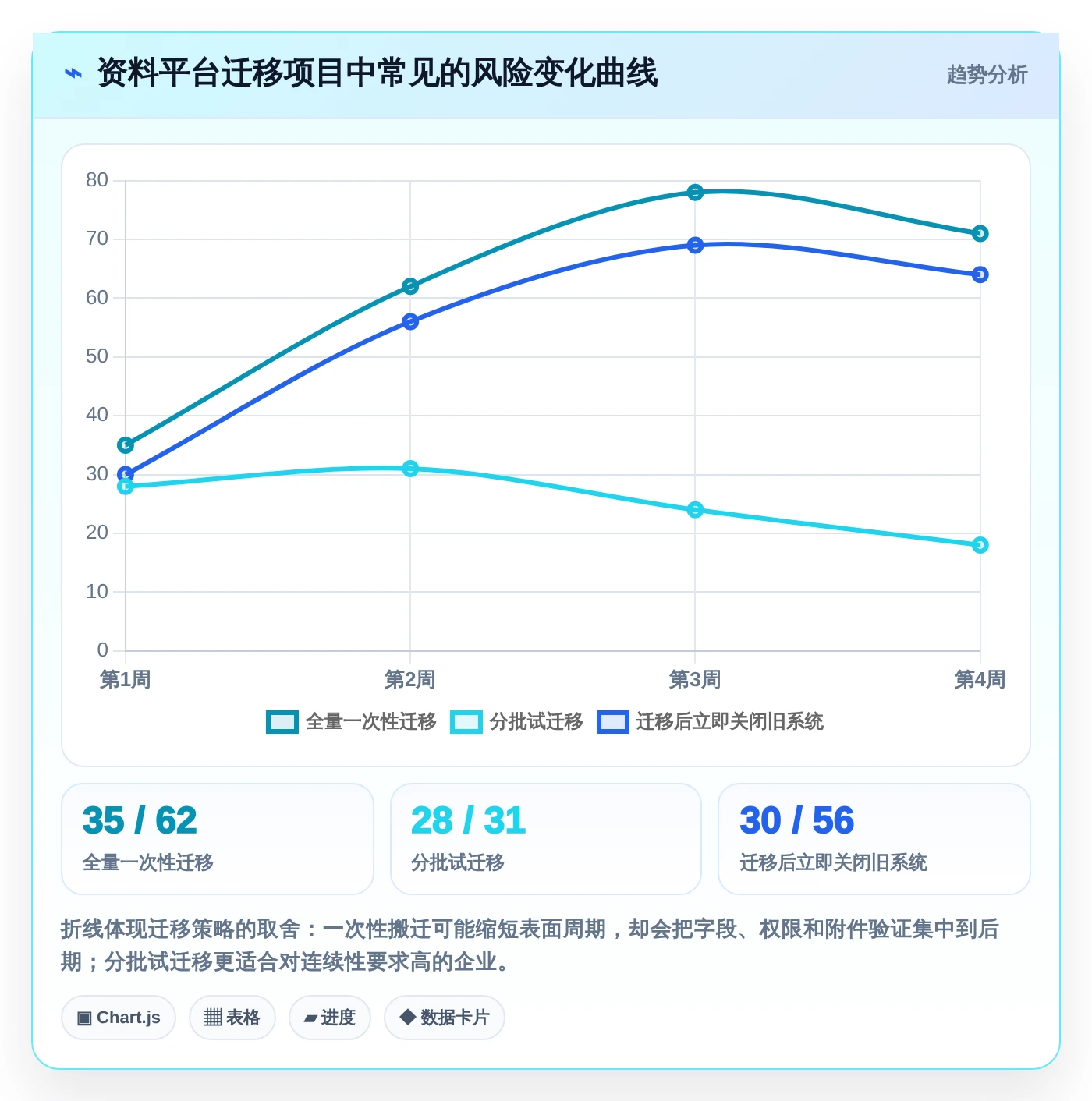 提升团队协作:2026年最受欢迎的5大收集文档和资料的软件推荐