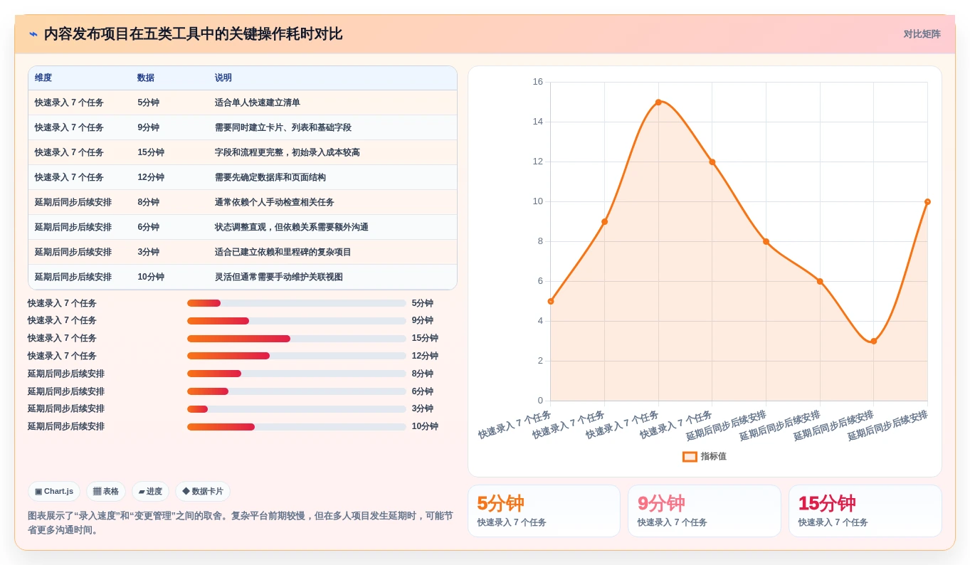 提升工作效率必备:2026年最受欢迎的5大电脑计划任务软件推荐