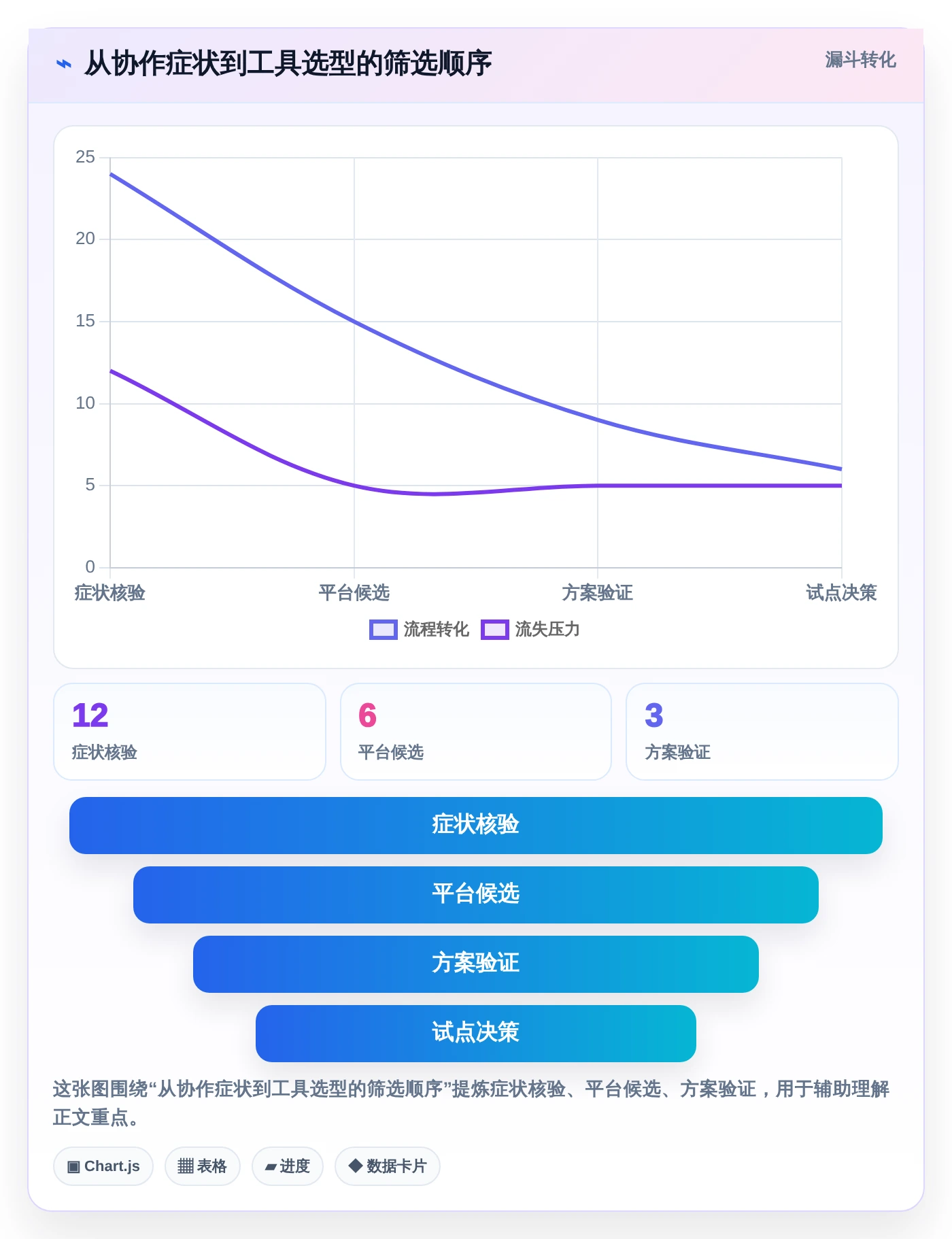 2026年最佳选择：深度解析7款PingCode是什么系统工具
